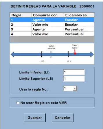 Figura 49. Interfaz de variables del mundo real 