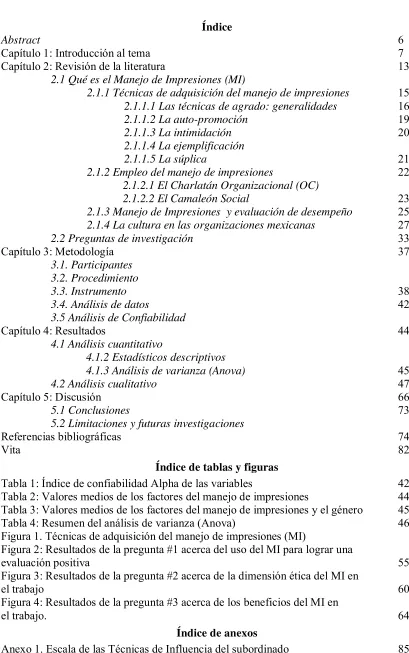 Tabla 1: Índice de confiabilidad Alpha de las variables 