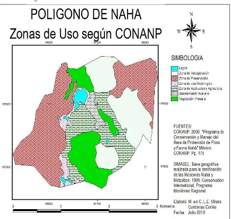 Figura 8. Zonas de Uso de acuerdo con la CONANP. 