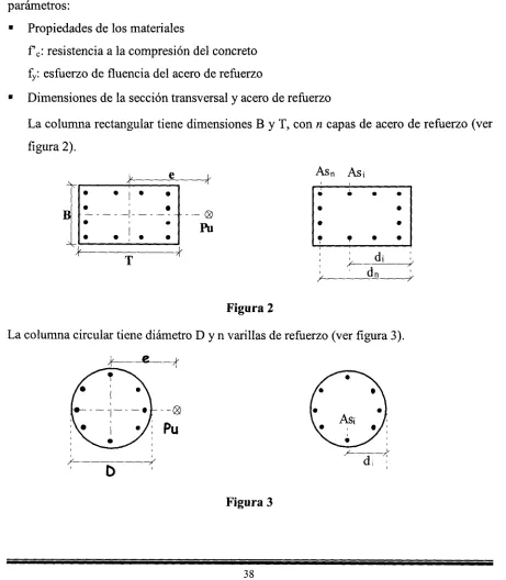 Figura 2