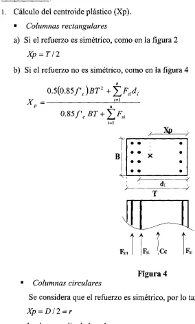 Figura 4
