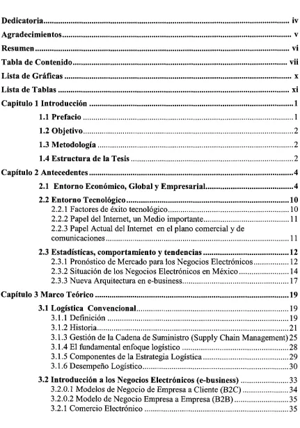 Tabla de Contenido