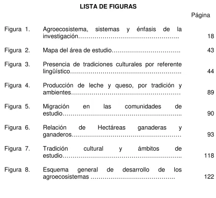 Figura  1. 