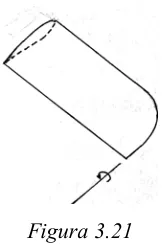 Figura 3.21 