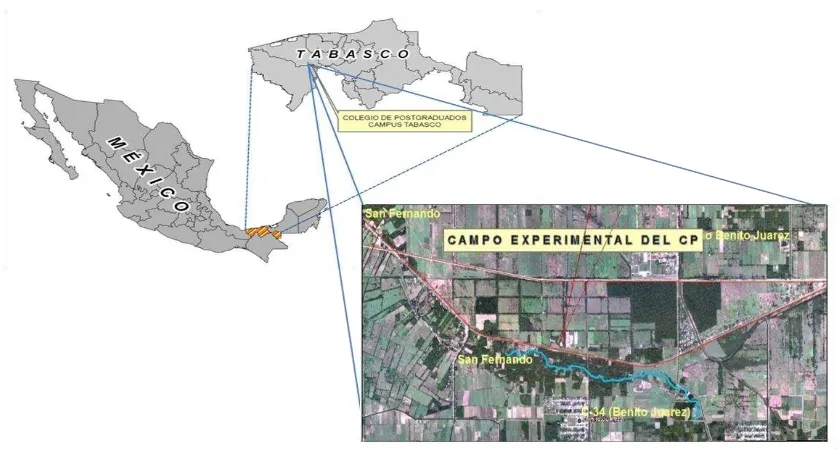 Figura 2. Localización del Campo Experimental Colegio de Postgraduados, Campus Tabasco 