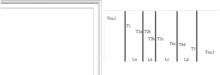 Fig IV.8 Esquema de una pared con las 4 capas componiéndolas 