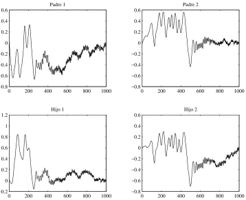 Tabla 4.4: Cruce de un punto en un cromosoma binario de 10 bits
