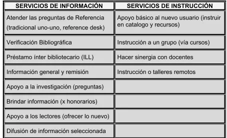 figura: 