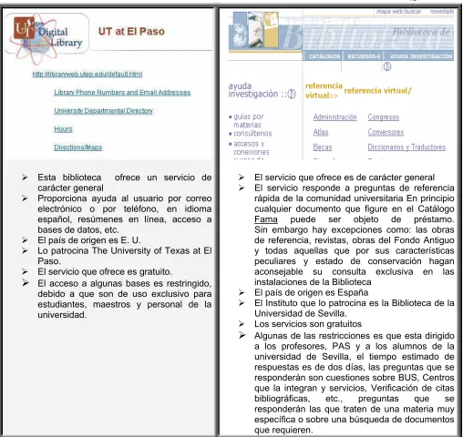 Figura 2.5 Benchmarking de servicios de referencia en otros países. 