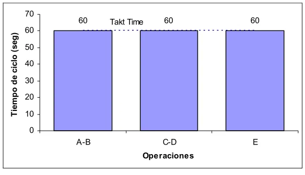 Figura 9.3 