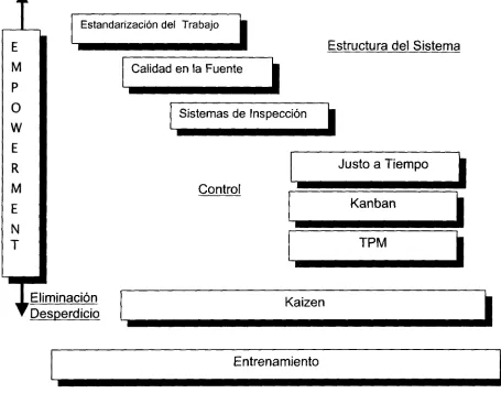 figura 3.4: