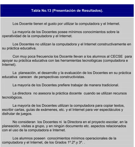 Tabla No.13 (Presentación de Resultados).  