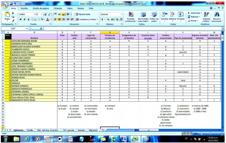 Figura I-2. Base datos. Se muestra la organización de los datos en el programa Excel for Windows 7