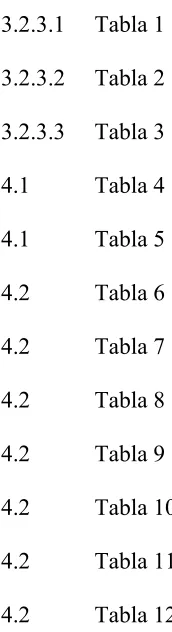 Tabla 1 51 