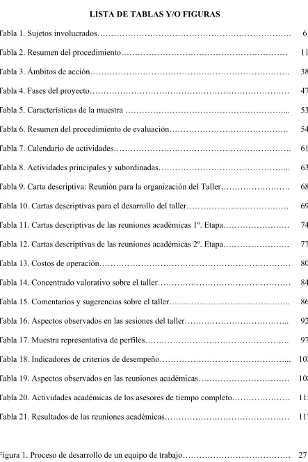 Tabla 1. Sujetos involucrados……………………………………………………………. 