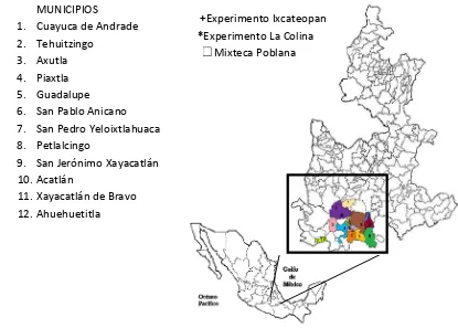 Figura 1. Ubicación de los municipios de colecta y de los experimentos en campo. Mixteca 