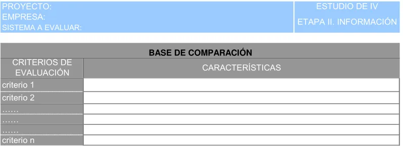 Tabla 4.5 Línea Base de comparación, correspondiente a la tecnología utilizada actualmente