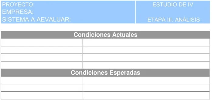 Tabla 4.6 Condiciones actuales y  condiciones esperadas 