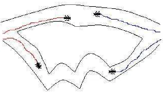 Figure 2.3: Some ants choose the upper path and some the lower path in a random choice.The lines on the paths represent the pheromone trails.