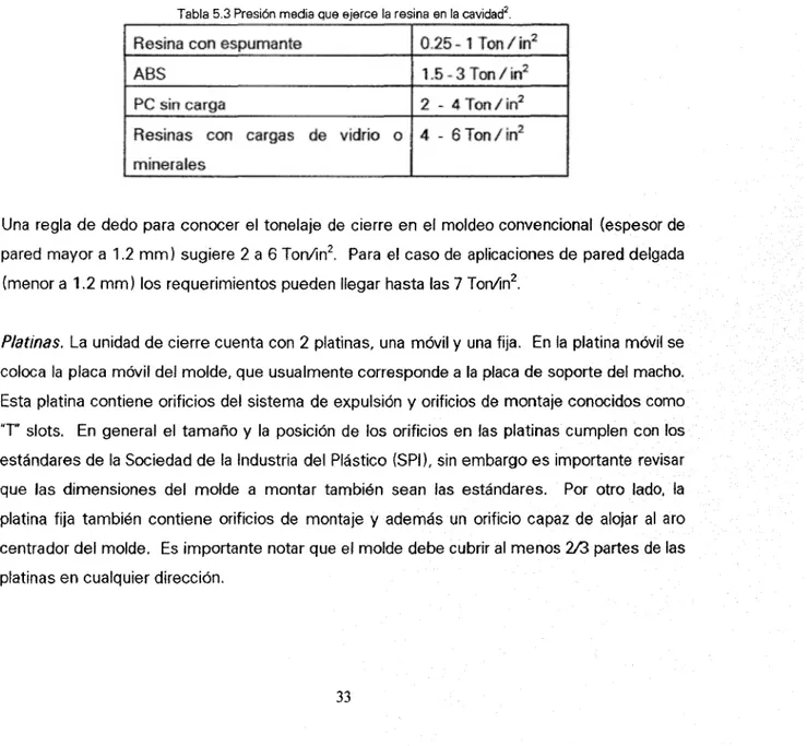 Tabla 5.3 Presión media aue eierce la resma en la cavidad2.