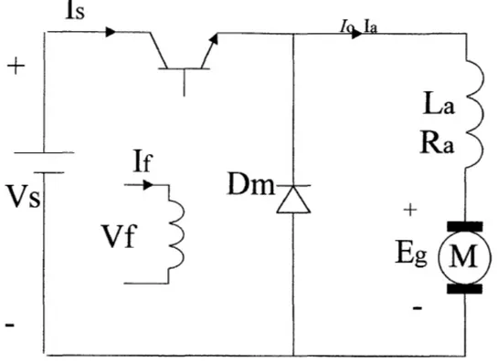 Figura 2.11 Potencia en propulsor de cd alimentado por pulsador de control