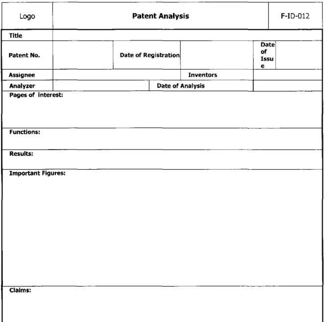 Table 5.12 Format for Patent Analysis applied to Automatic Shower Control Panel product.