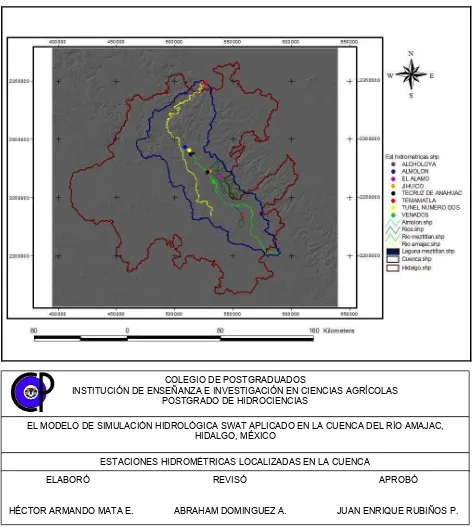 Figura 2. Estaciones hidrométricas en la cuenca del río Amajac, Hidalgo 