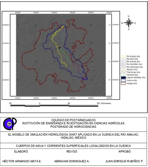 Figura 3. Red hidrológica en la cuenca del río Amajac, Hidalgo 