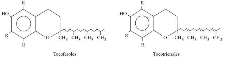 Figura 4. Estructura general de los tocoferoles y tocotrienoles. Tomado de Rodríguez (1997)