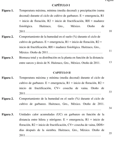 Figura 3.