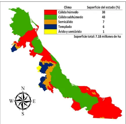 Figura 10. Climas del estado de Veracruz.   Fuente: Agrupación de tipos de clima mapa de CONABIO