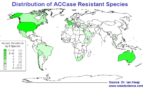 Figura 4. Distribución de las especies resistentes a herbicidas inhibidores de la Acetil Coenzima-A carboxilasa.