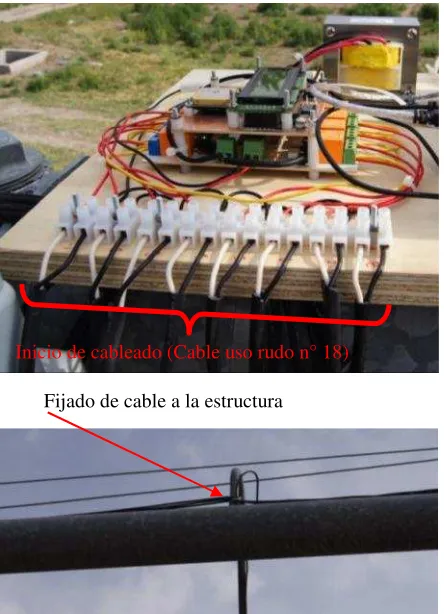 Figura 36. Cableado de sistema de control a electroválvulas.