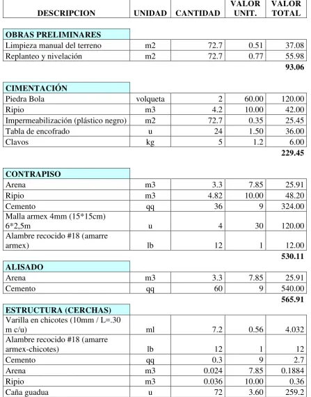 Tabla de encofrado 