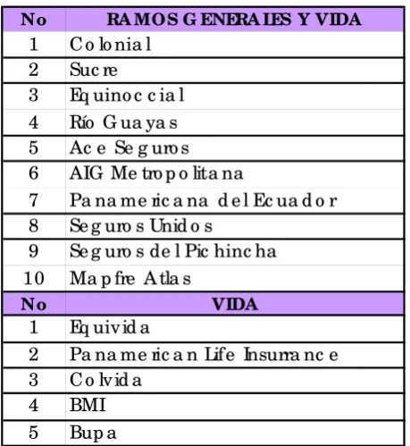 Cuadro # 10 