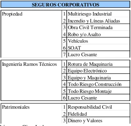 Cuadro # 16 