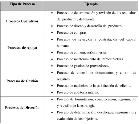 TABLA No. 4 