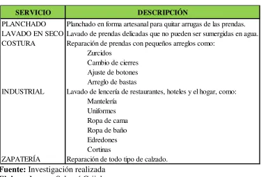 Tabla 34. Servicios adicionales de “SUPER Clean & Más”