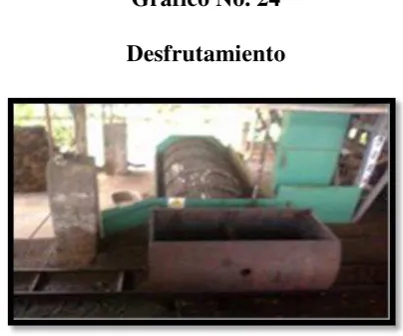 Tabla No. 10 