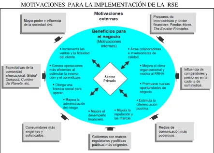 Cuadro No. 6 