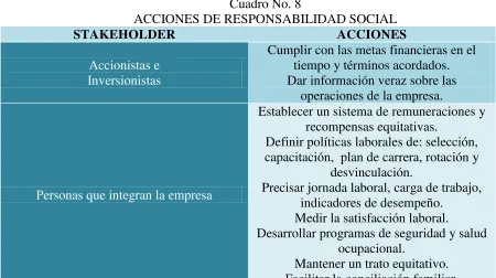 Cuadro No. 8 