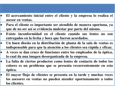 Cuadro Nº 8 