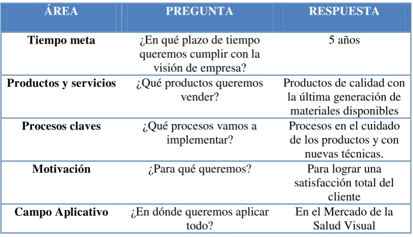 Cuadro Nº 43 