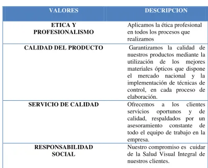 Cuadro Nº 45 