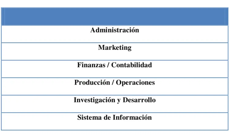 Cuadro Nº 47 
