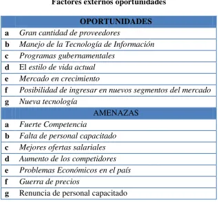Cuadro Nº 48 
