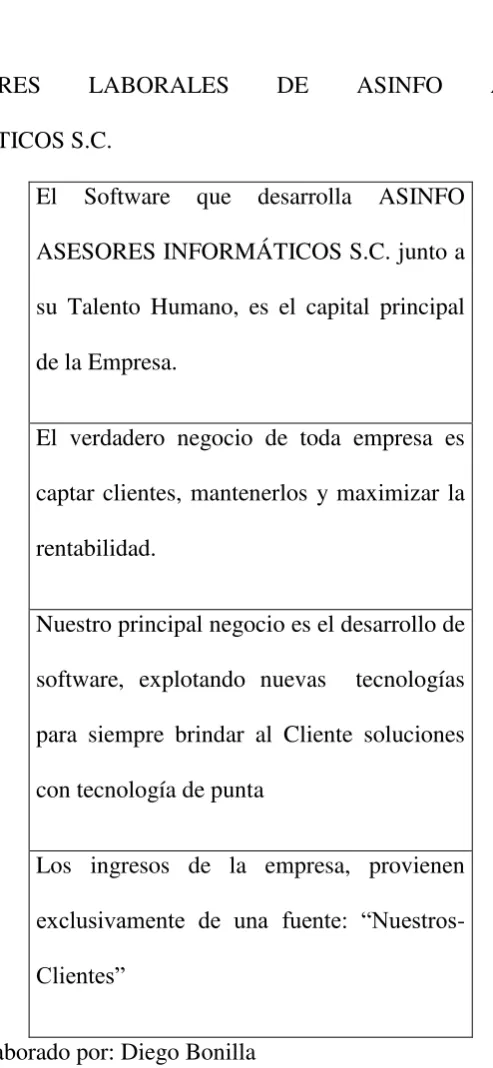 TABLA 4 ESTÁNDARES 