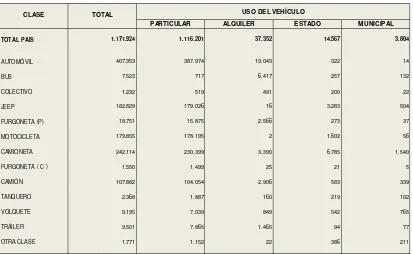 Tabla 1 