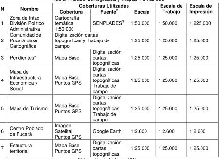 Tabla 1. Base Cartográfica y Mapas Temáticos 