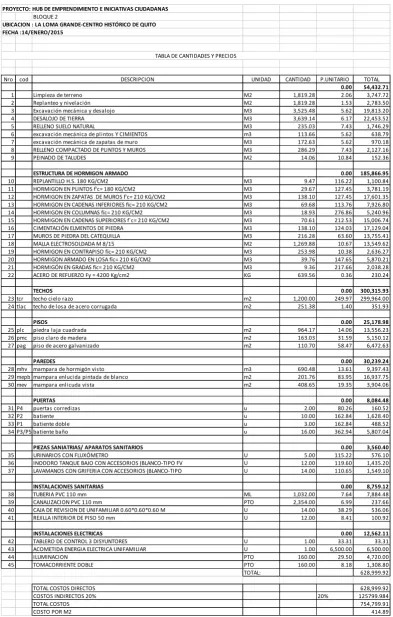 TABLA DE CANTIDADES Y PRECIOS
